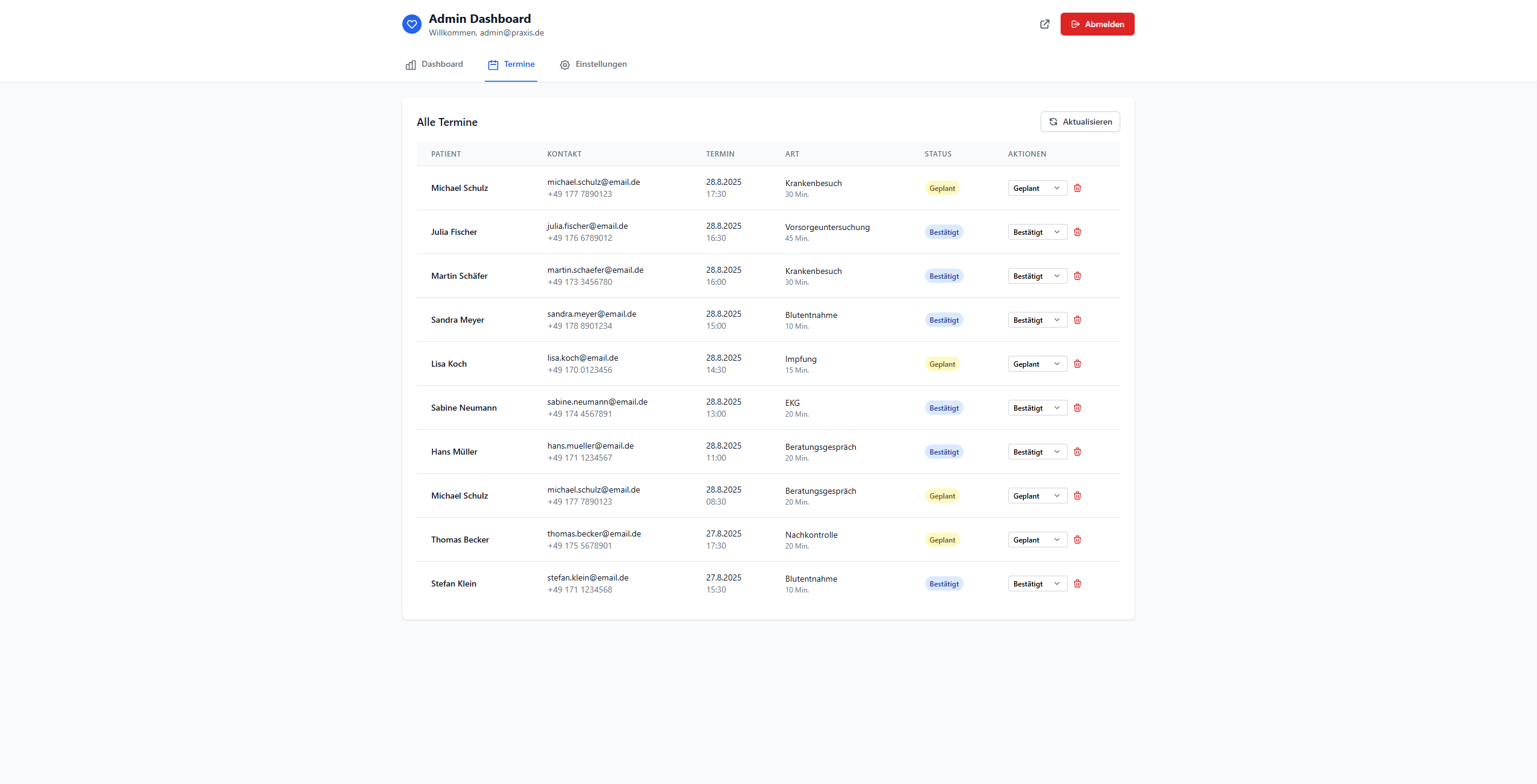 Appointments Overview